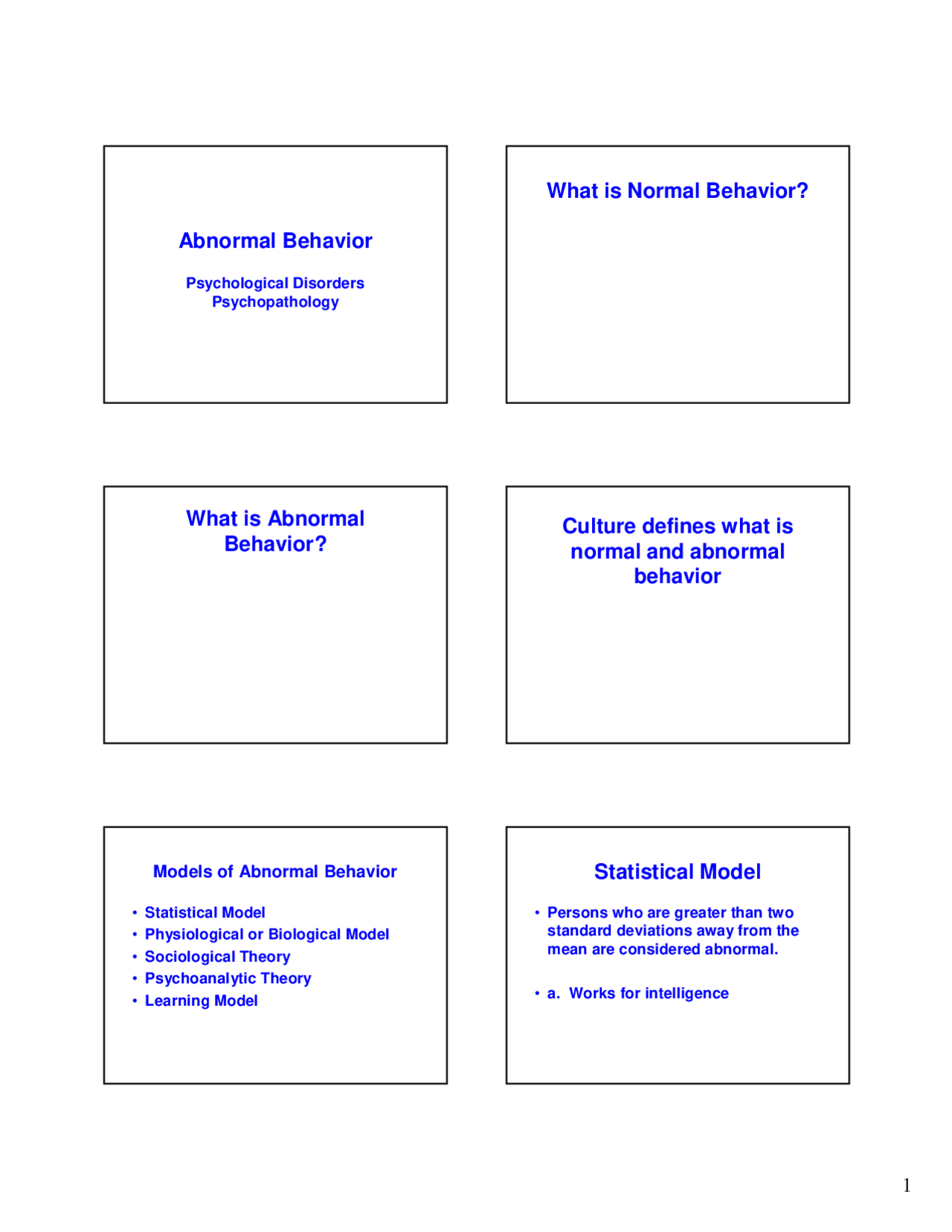 Normal and Abnormal Behavior - Introduction to Psychology | PSYC 101 ...