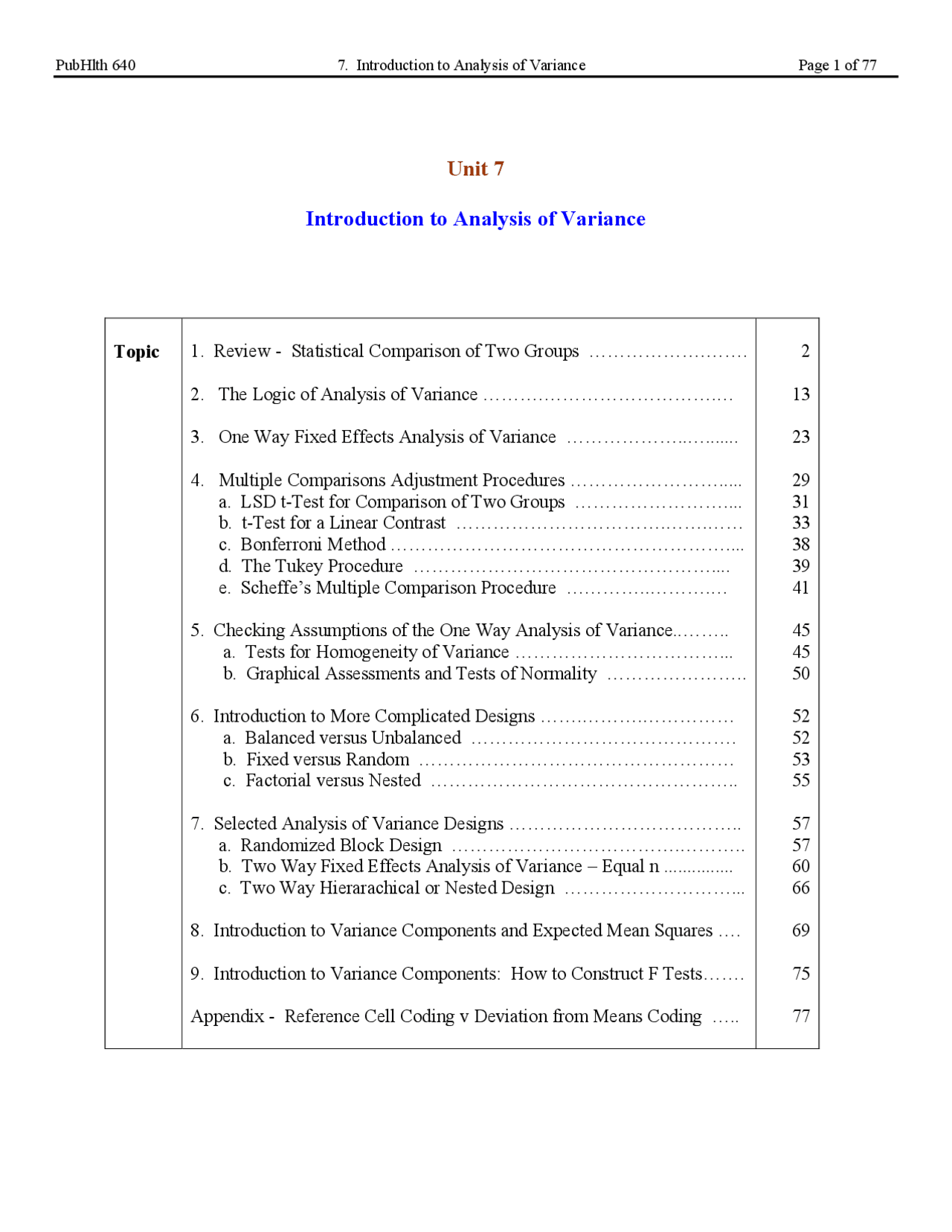 Introduction to Analysis of Variance - Study Materials | PUBHLTH 640 ...