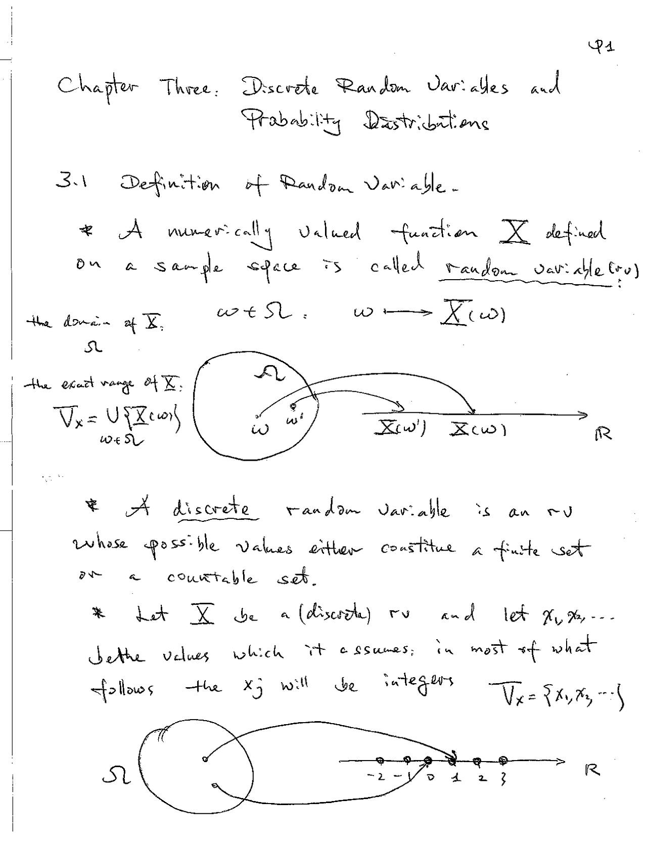Distribution Math Notes Discrete Random Variables and Probability Distribution - Handwritten ...