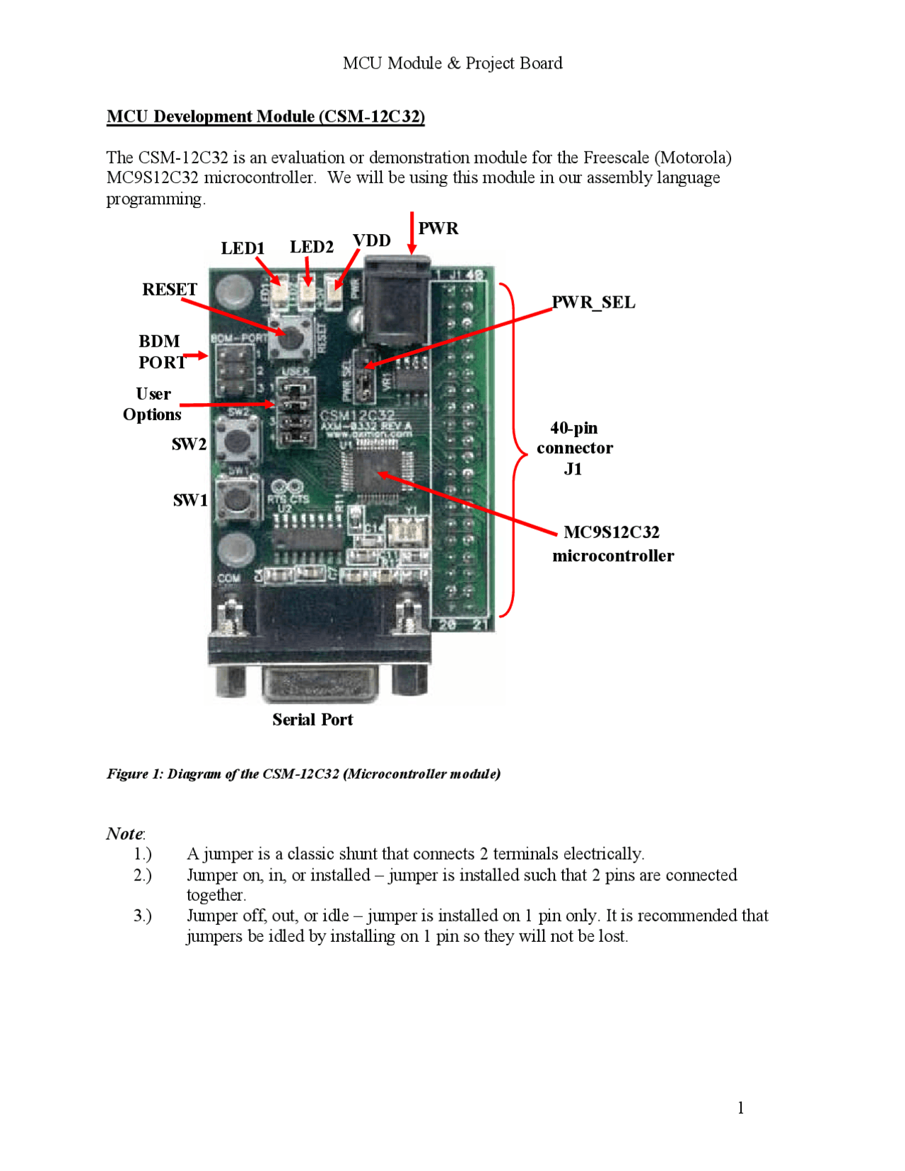 MCU Module and Project Board - Embedded Microcomputer Systems | ECE ...