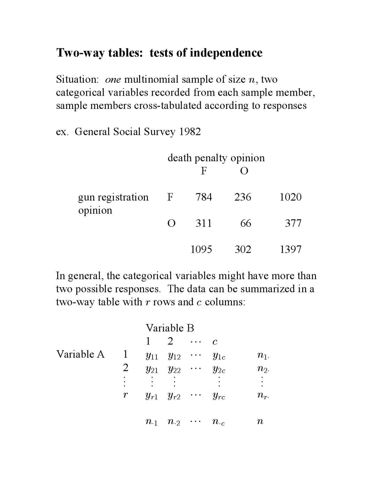 Statistical Analysis of Qualitative Data - Final Exam | STAT 420 - Docsity