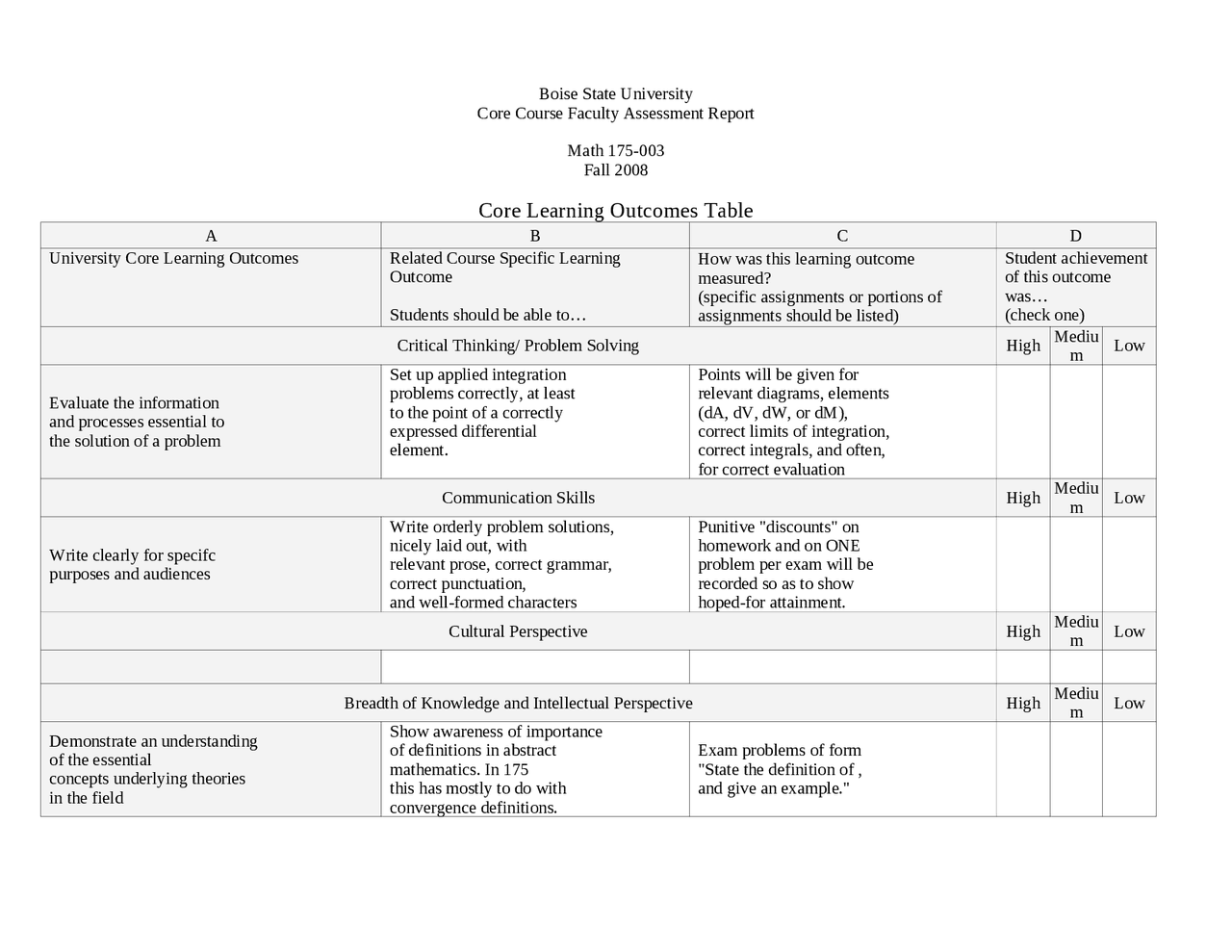 Lecture Slides on Core Course Faculty Assessment Report - Calculus II ...