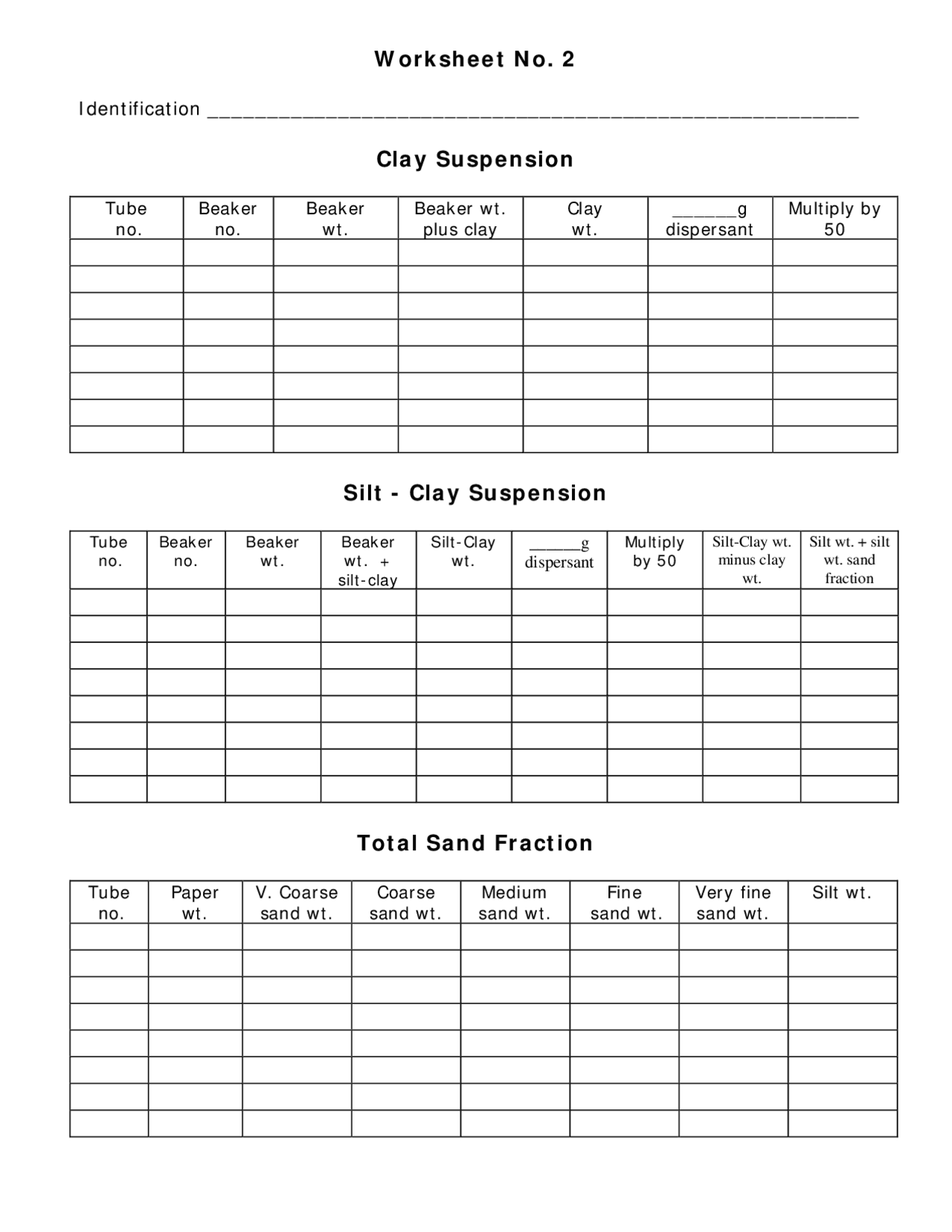 Worksheet on Clay Suspension, Slit-Clay Suspension, Sand Fraction ...
