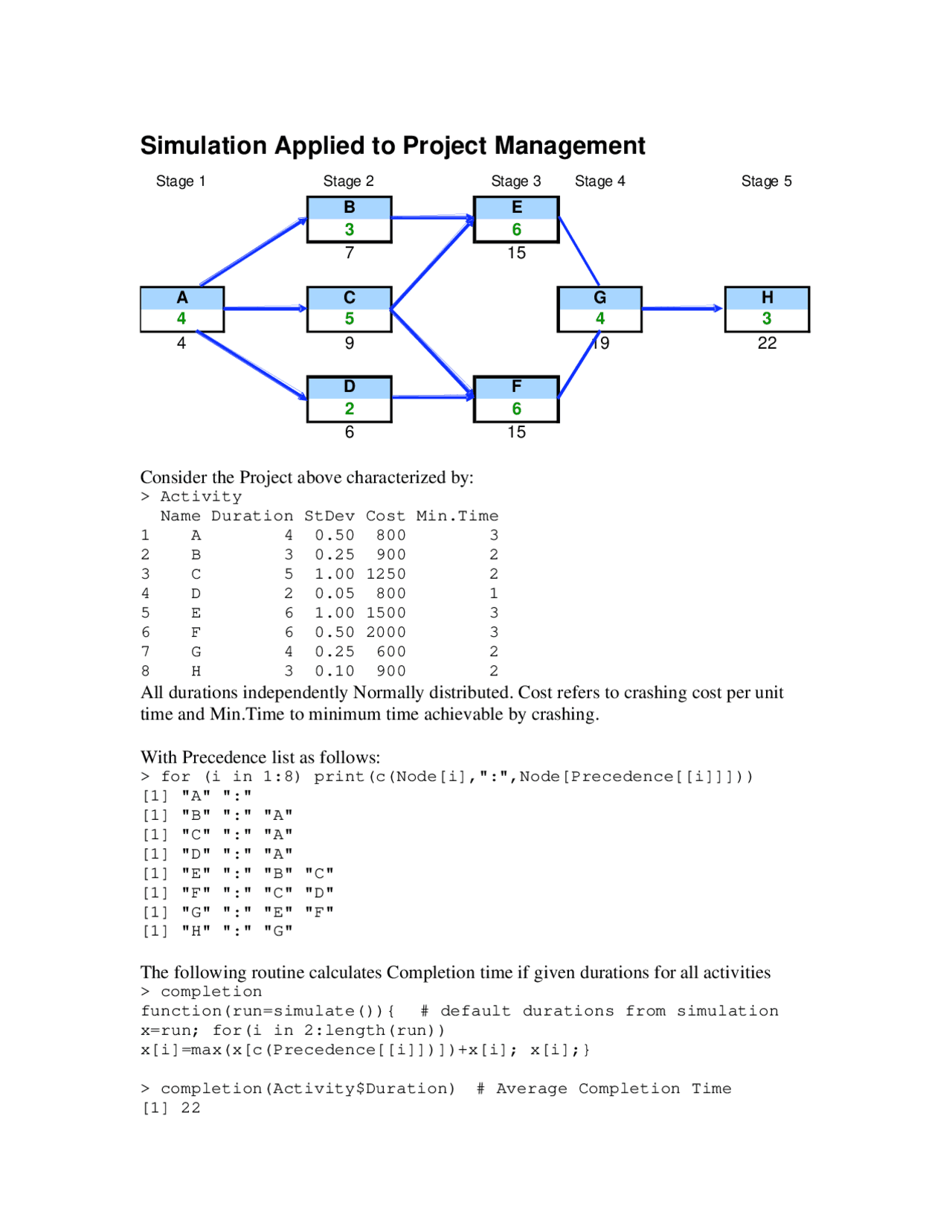 Simulation Applied to Project Management | OPR 991 - Docsity