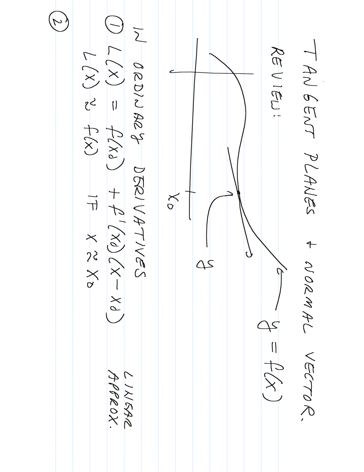Transient Math Transient Planes and Normal Vector, Analogues - Handwritten Notes ...