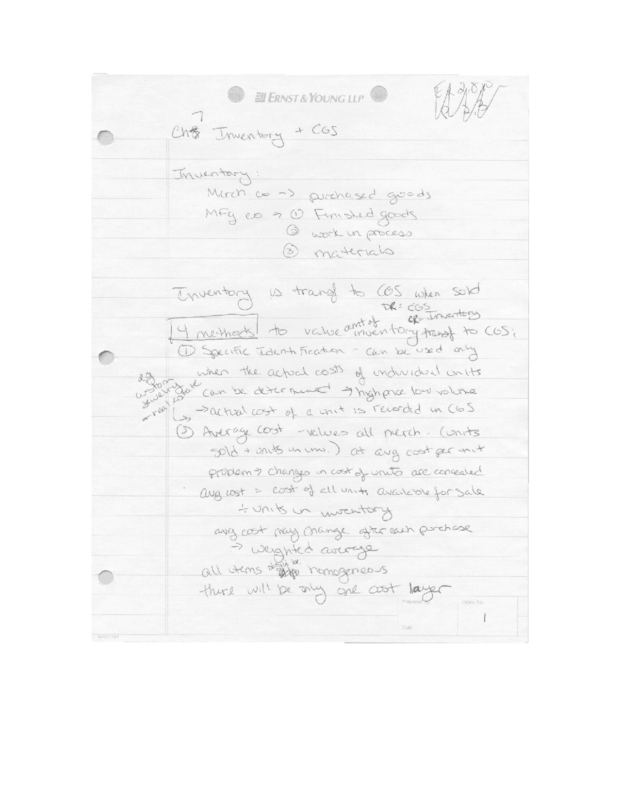 Handwritten on Inventory Plus COS | ACCT 115 - Docsity