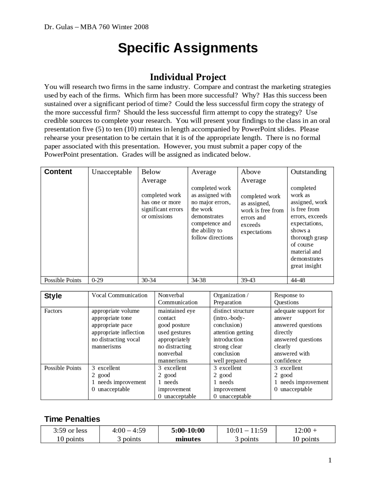 Specific Assignment Specific Assignments on Marketing Strategy | MBA 760 - Docsity