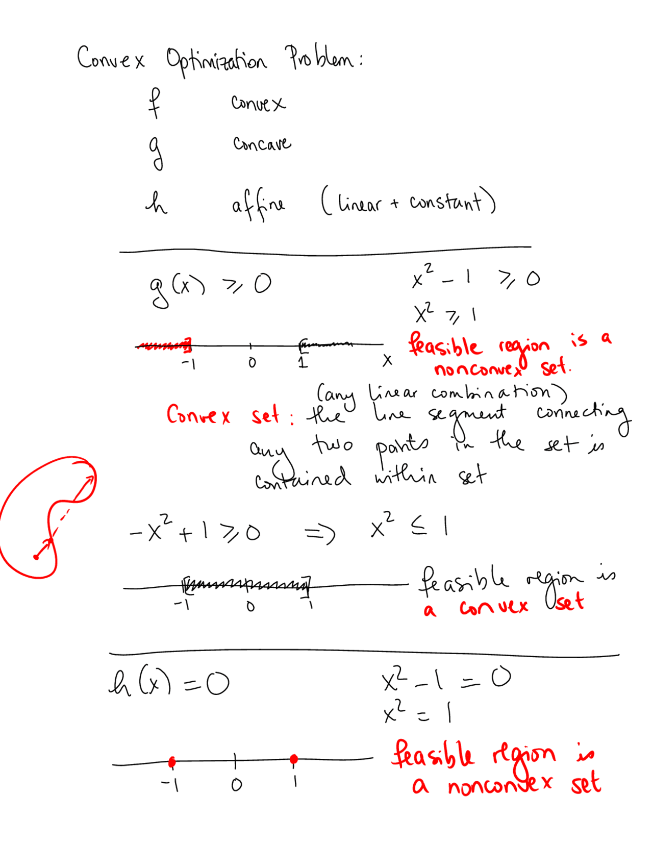 Convex Optimization Problems - Handwritten Notes | OPR 992 - Docsity