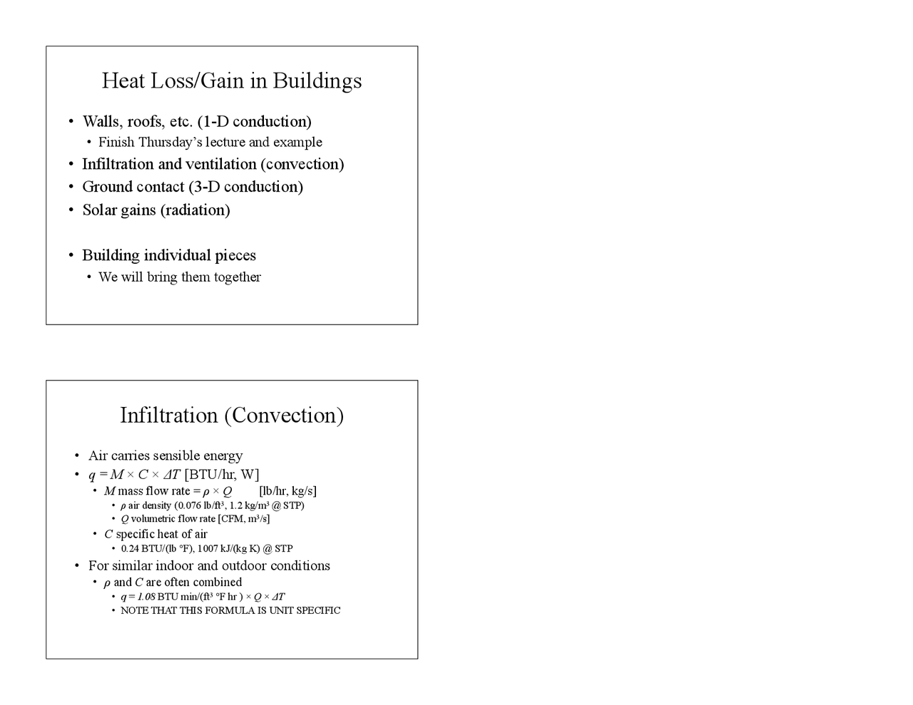 Heat Loss and Gain in Buildings - Lecture Slides | ARE 346N - Docsity