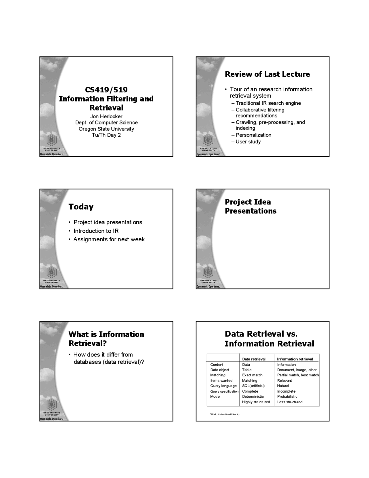 Cs 419 Notes Information Filtering and Retrieval, Introduction to IR | CS 419 - Docsity