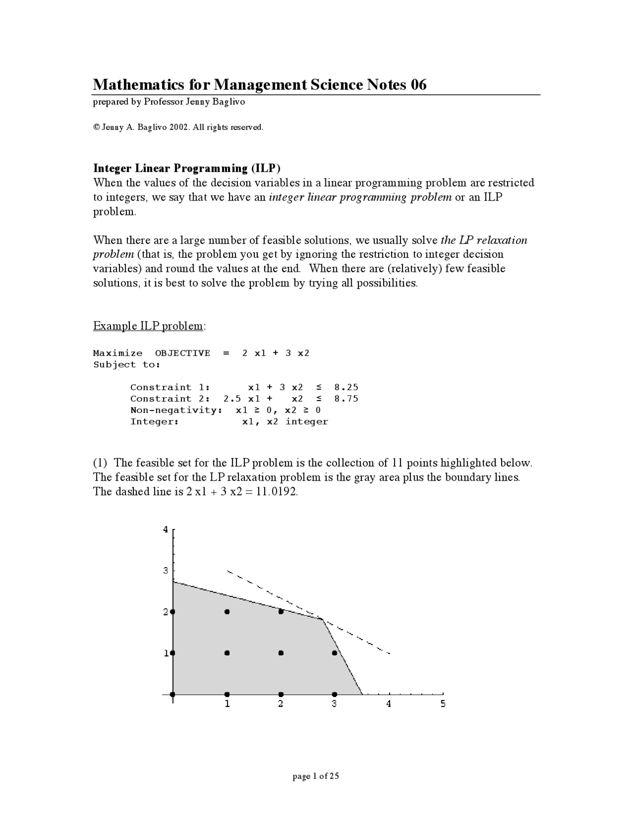 Integer Linear Programming - Mathematics for Management Science | MT ...