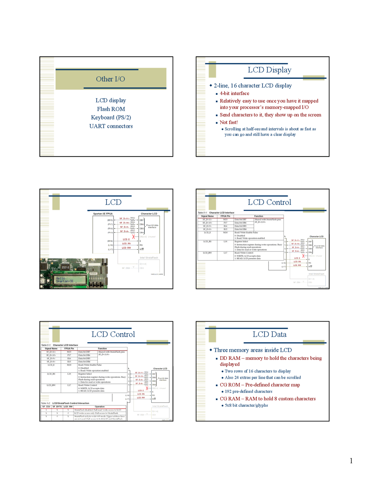 LCD Display - Computer Design Lab - Lecture Slides | CS 3710 - Docsity