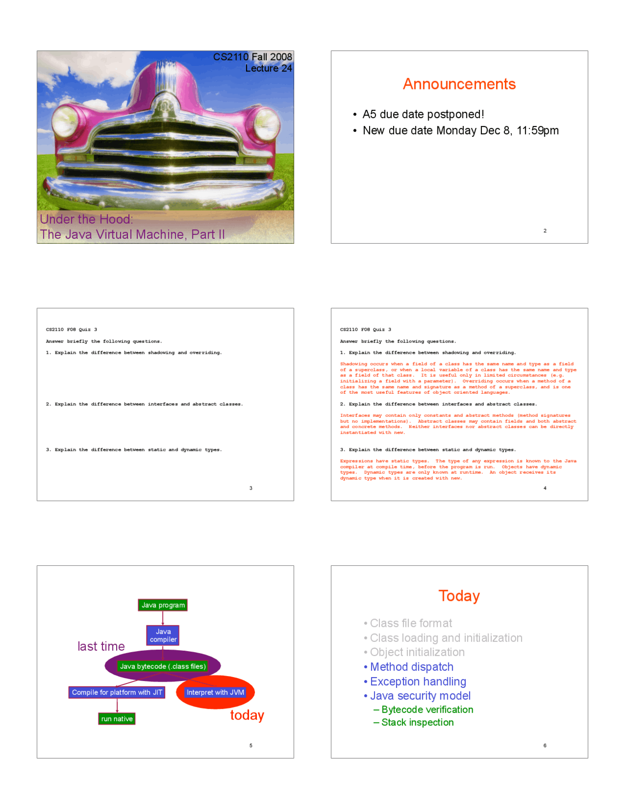 Java Virtual Machine - Lecture Slides | CS 2110 - Docsity