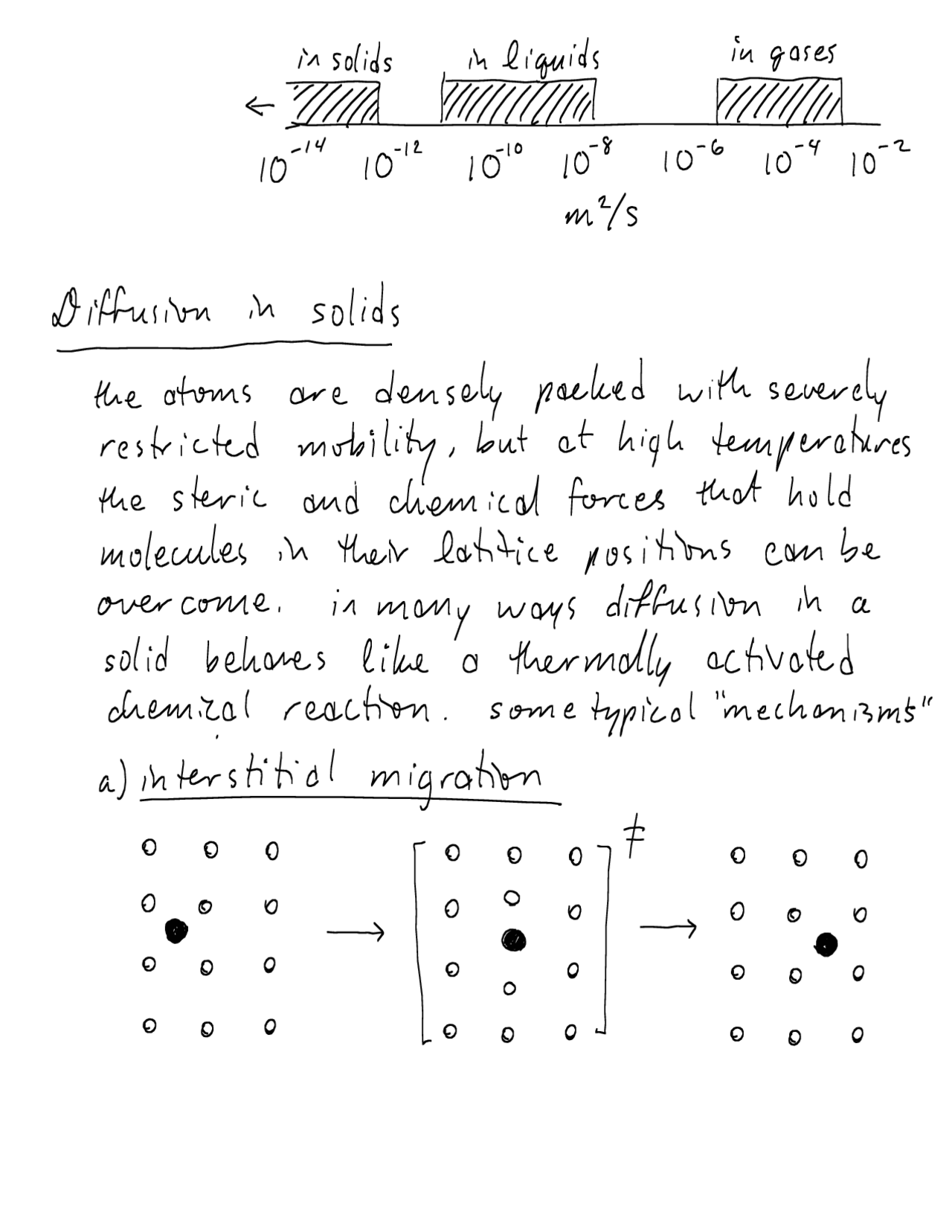 Diffusion in Solids - Handwritten Notes | MCDB 220C - Docsity