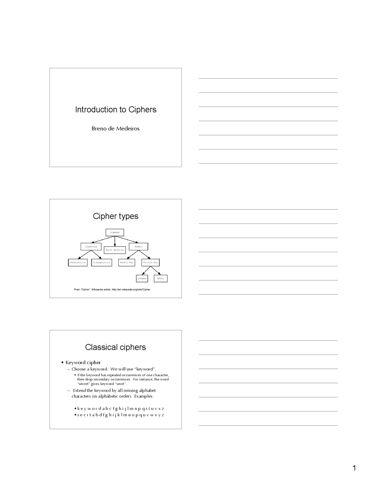 Introduction to Ciphers - Lecture Slides | CIS 4930 - Docsity