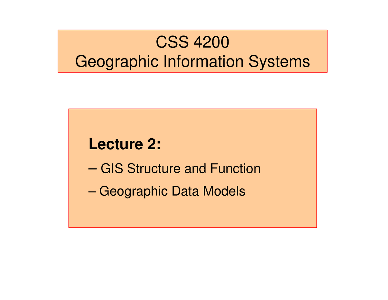 Lecture 2 - GIS Structure and Function, Geographic Data Models | CSS ...