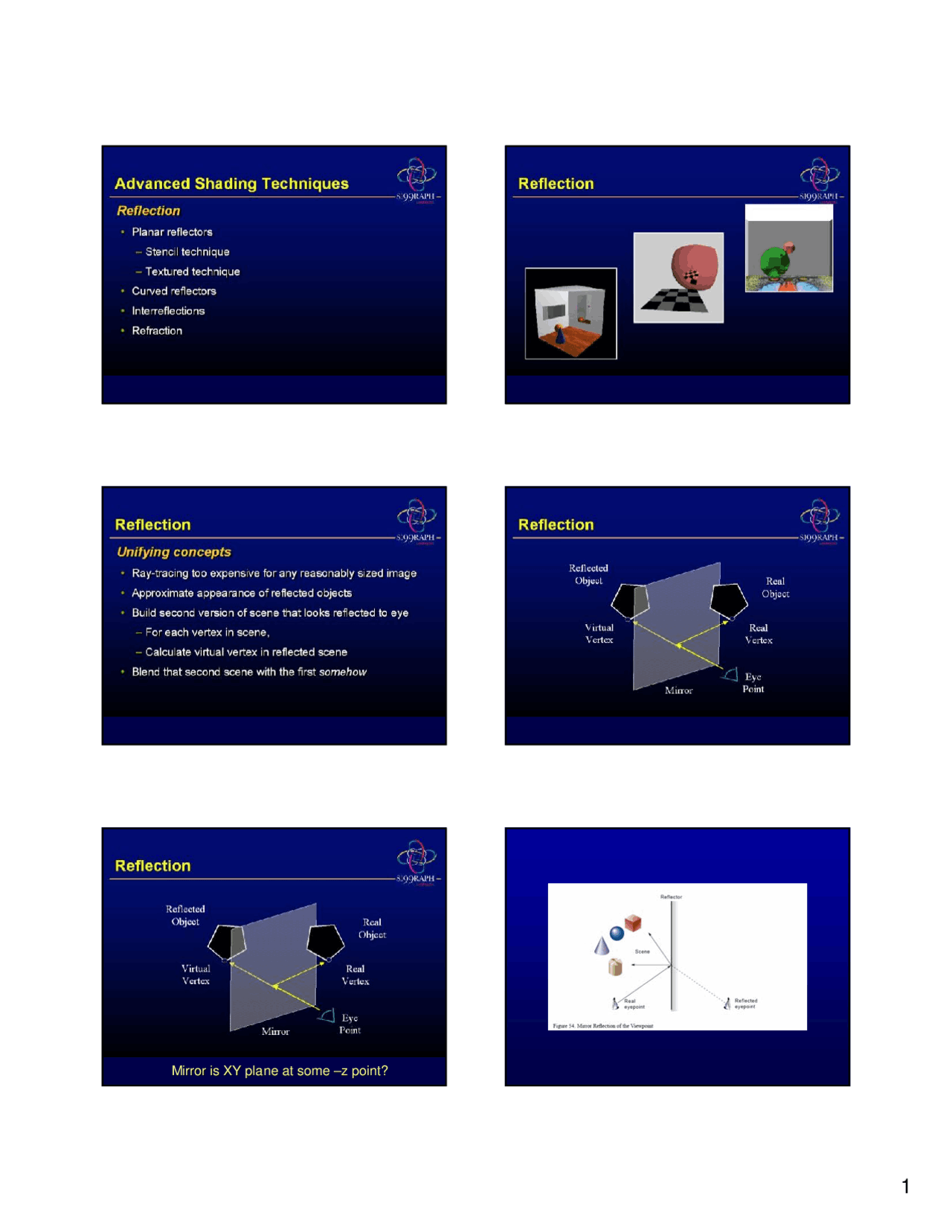 Planar Reflections and Recursive Mirrors in 3D Graphics - Prof. Charles ...