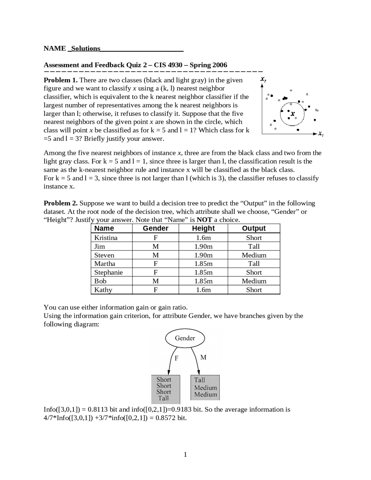 Solutions for Quiz 2 | Python Programming | CIS 4930 - Docsity