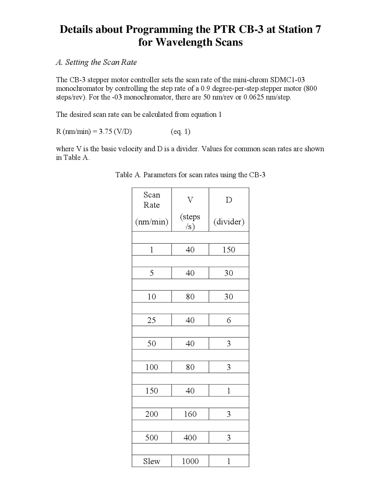 Setting the Scan Rate - Experimental Chemistry II - Handout | CH 461 ...