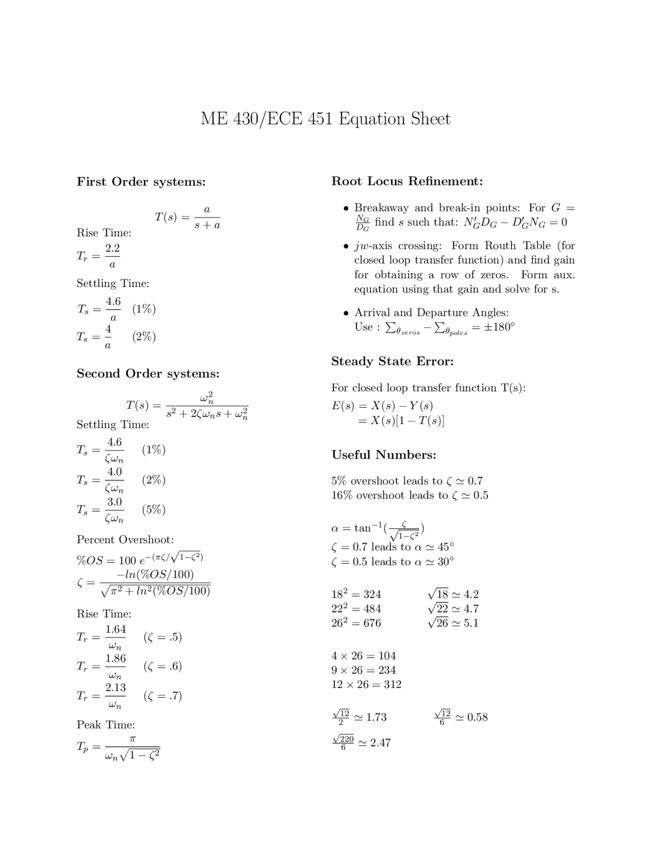 Equation Sheet for Systems Dynamics and Control | ME 430 - Docsity