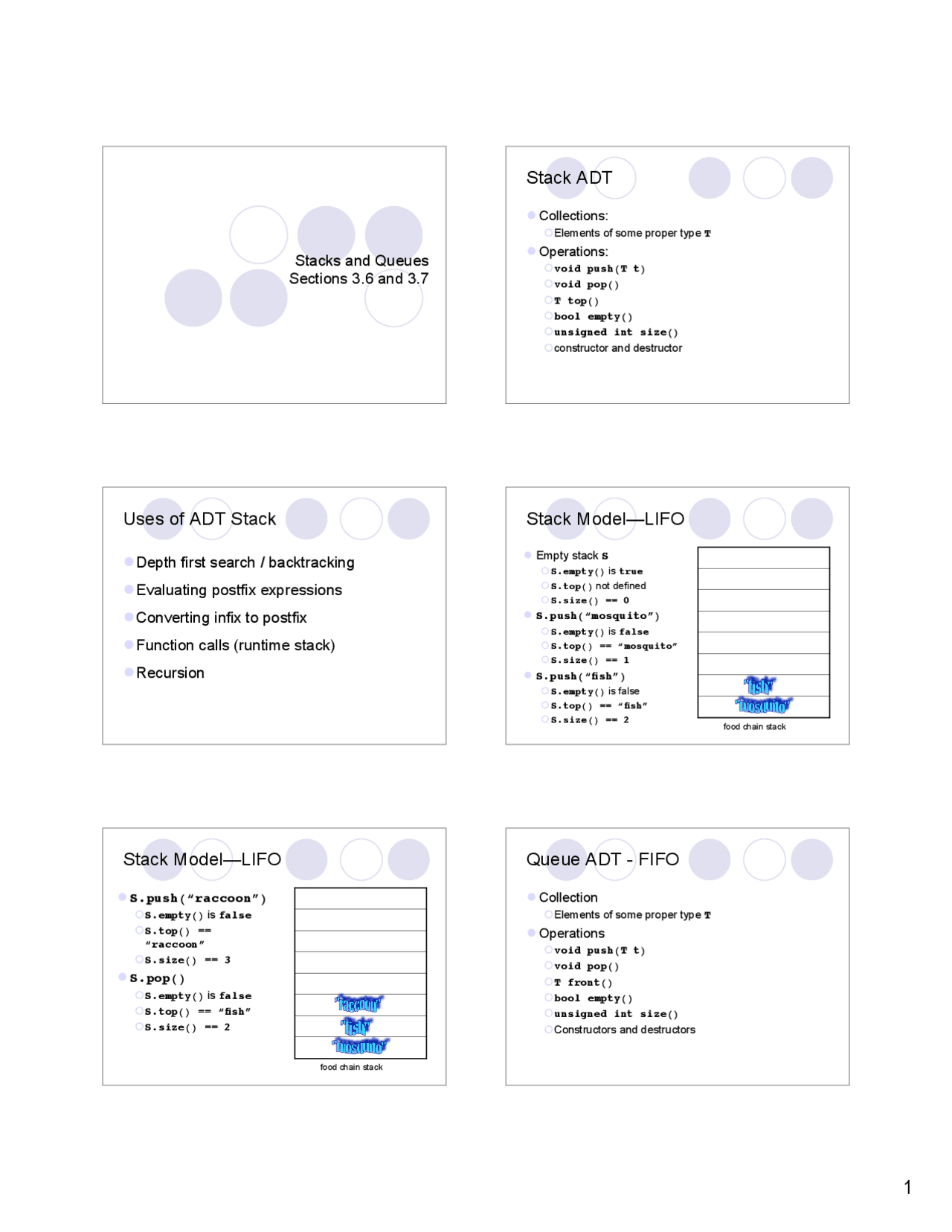 Lecture Slides on Stacks and Queues - Data Structure Algorithms | COP ...