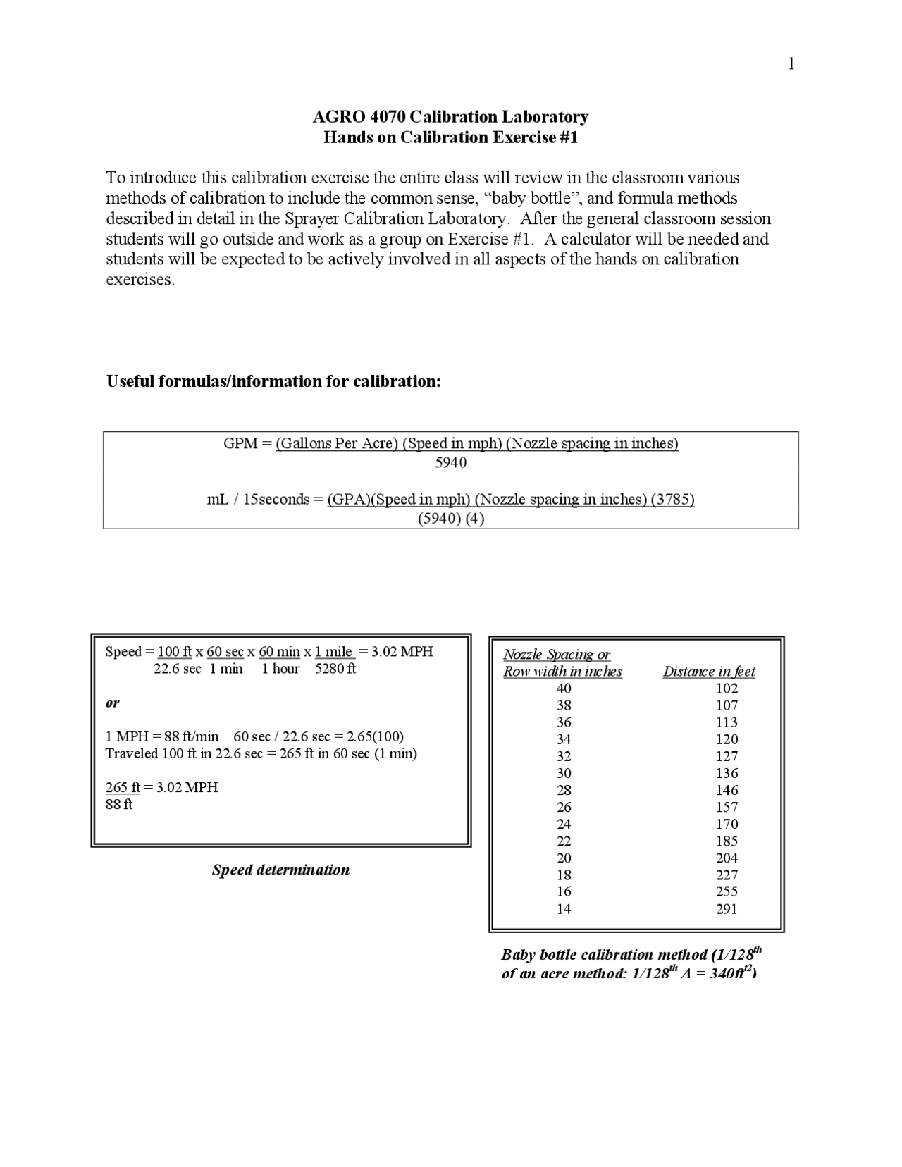 Hands on Calibration Exercise 1 Calibration Laboratory AGRO 4070