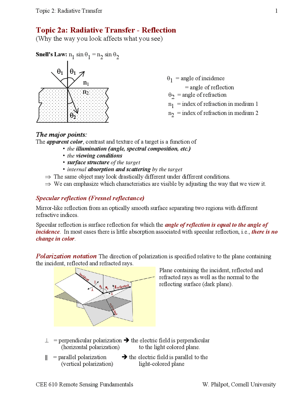 Radiative Transfer: Understanding Reflection in Remote Sensing - Prof ...