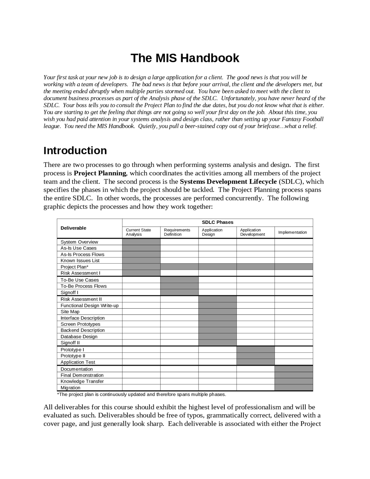 Mis Guide Standard The MIS Handbook - Businesses System II | MIS 420 - Docsity