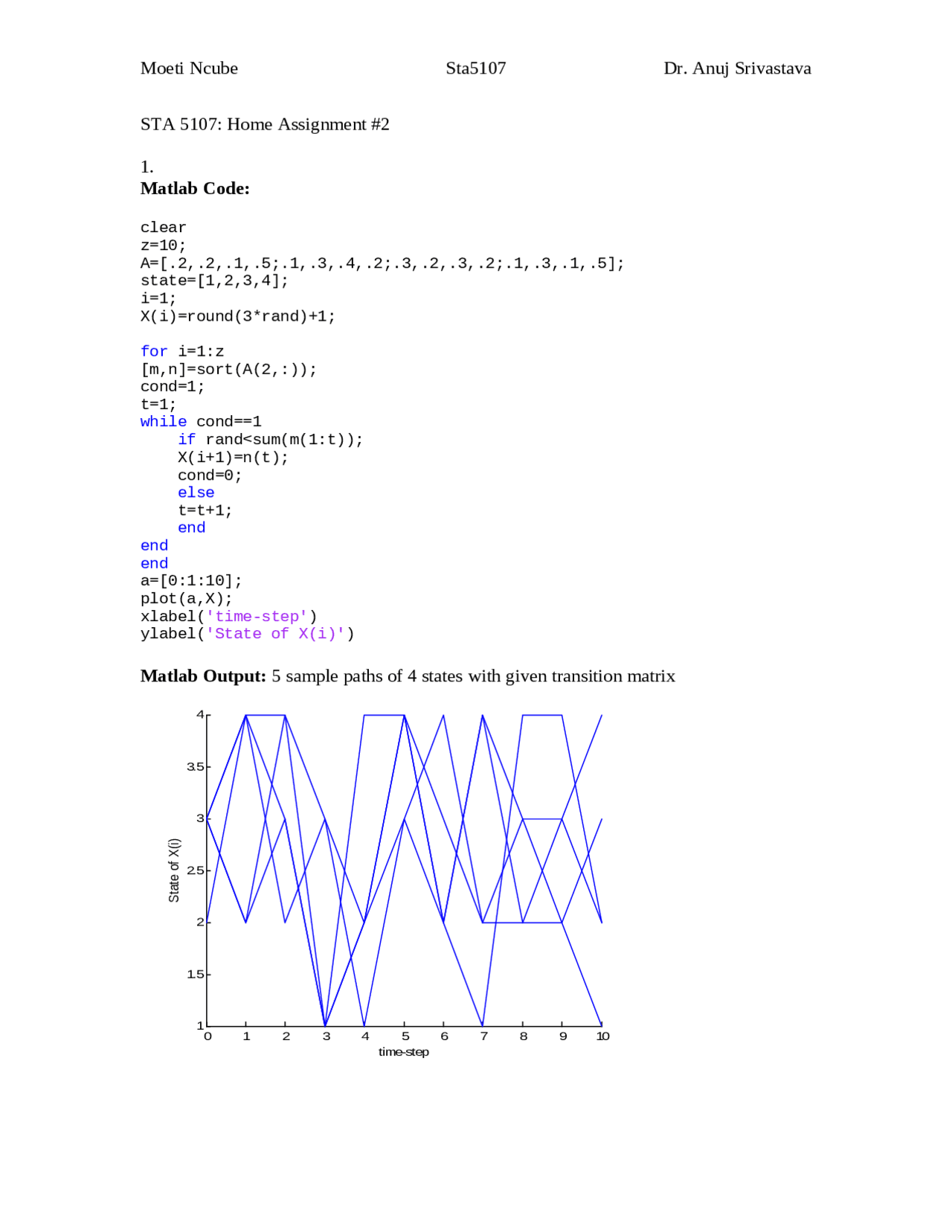 Computational Methods in Statistics I - Assignment 2 | STA 5106 - Docsity