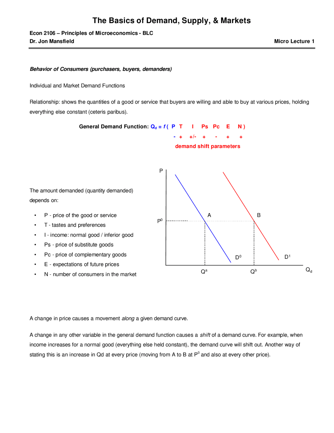 supply and demand - econ basics Images High Quality... The Basics of Demand, Supply and Markets - Lecture Notes | ECON 2106 ...
