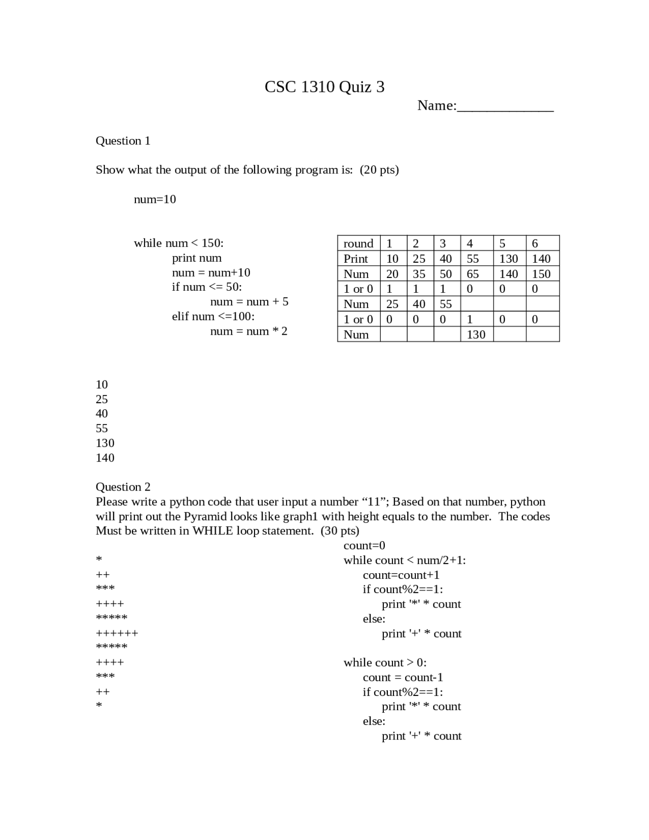 Quiz 3 Solved Questions - Introduction to Computer Programming | CSC ...