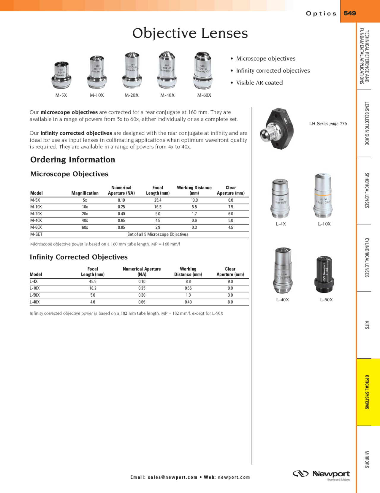 Objective Lenses and Ordering Information | OPTI 471A - Docsity