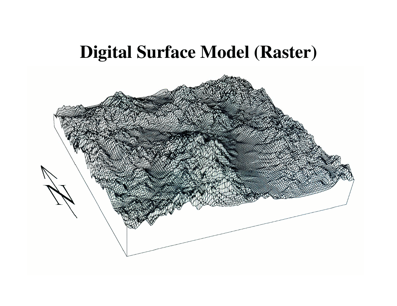 Digital Surface Model Raster - Lecture Slides | GEOG 412 - Docsity
