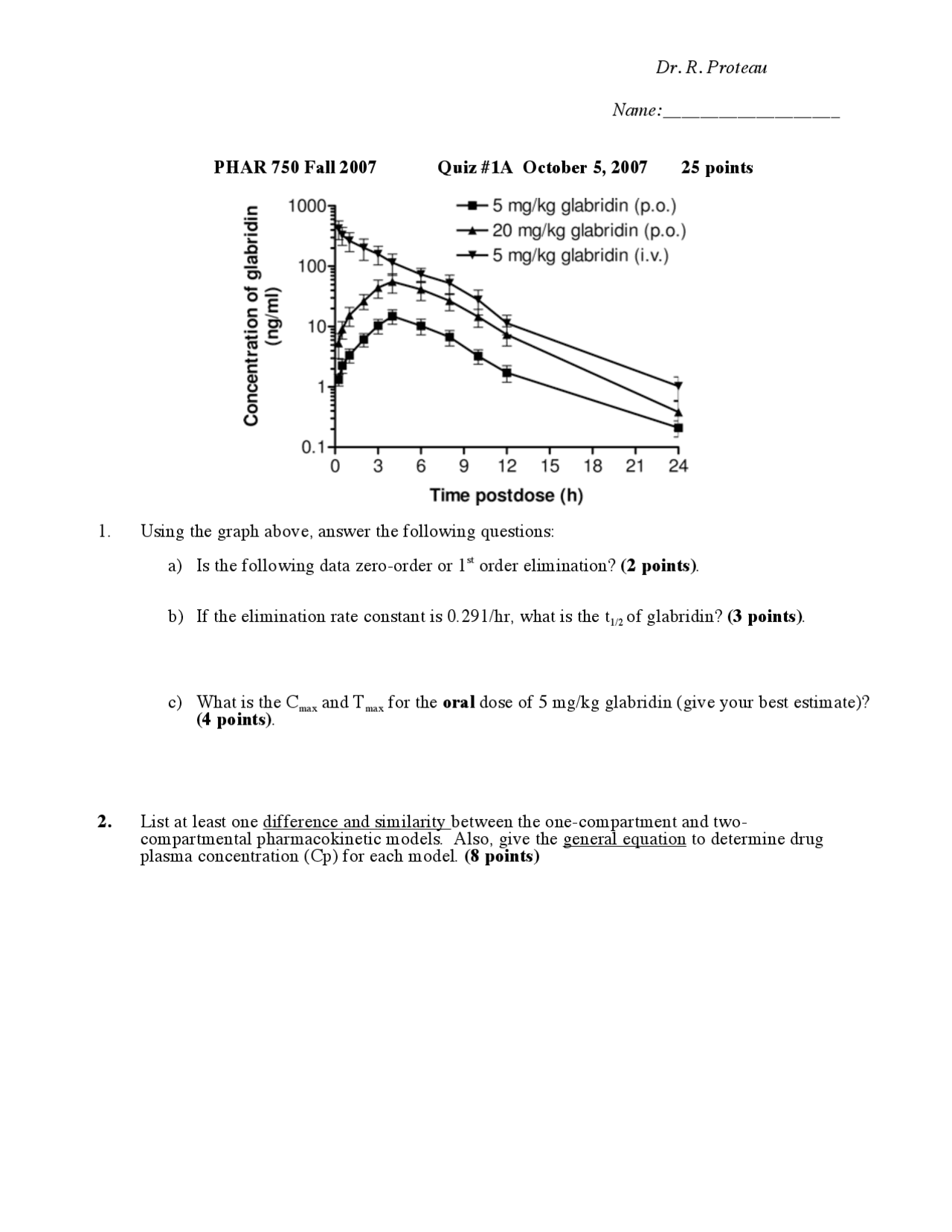 Questions for Quiz 1A PHAR 750 Docsity