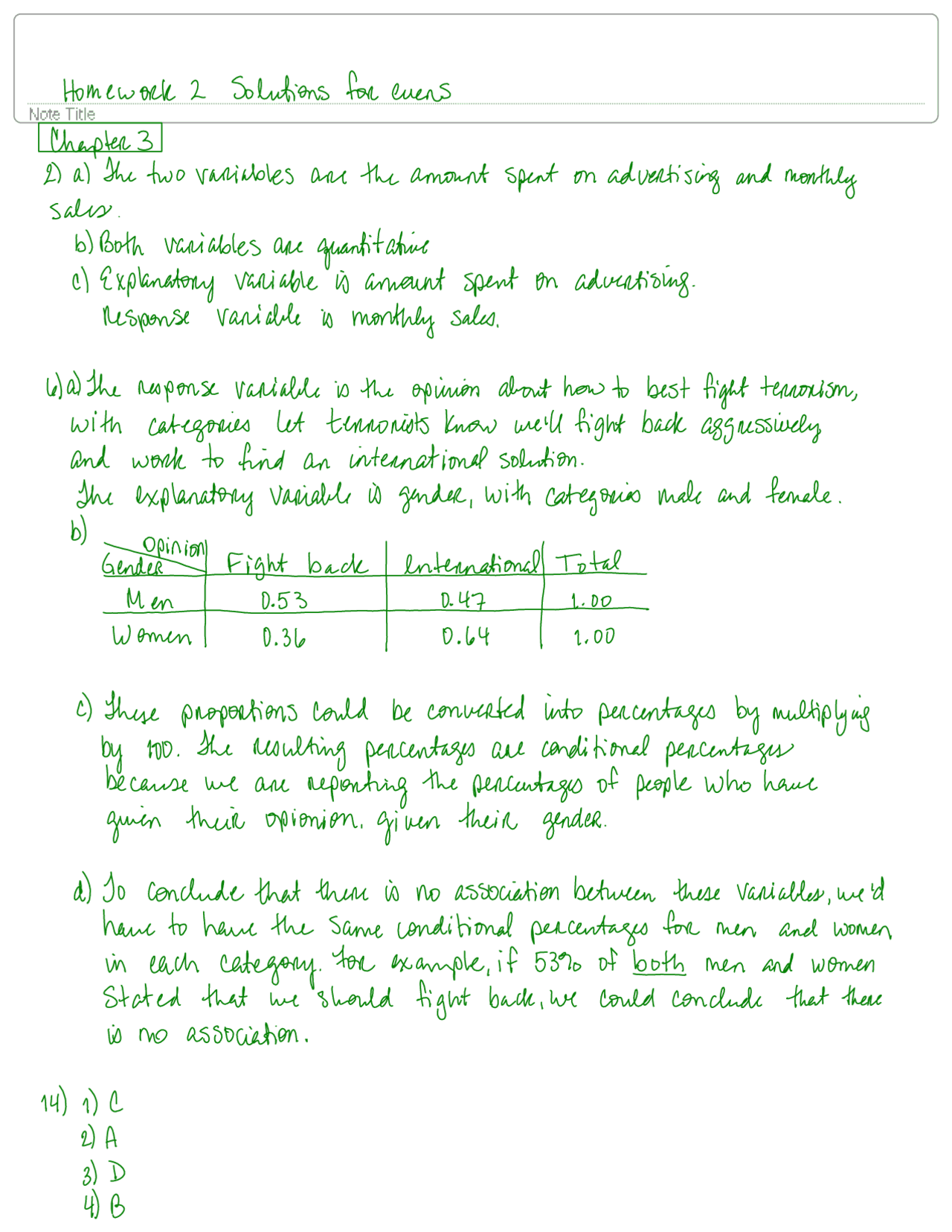 Statistical Inference - Assignment 2 Solutions | MATH 1070 - Docsity