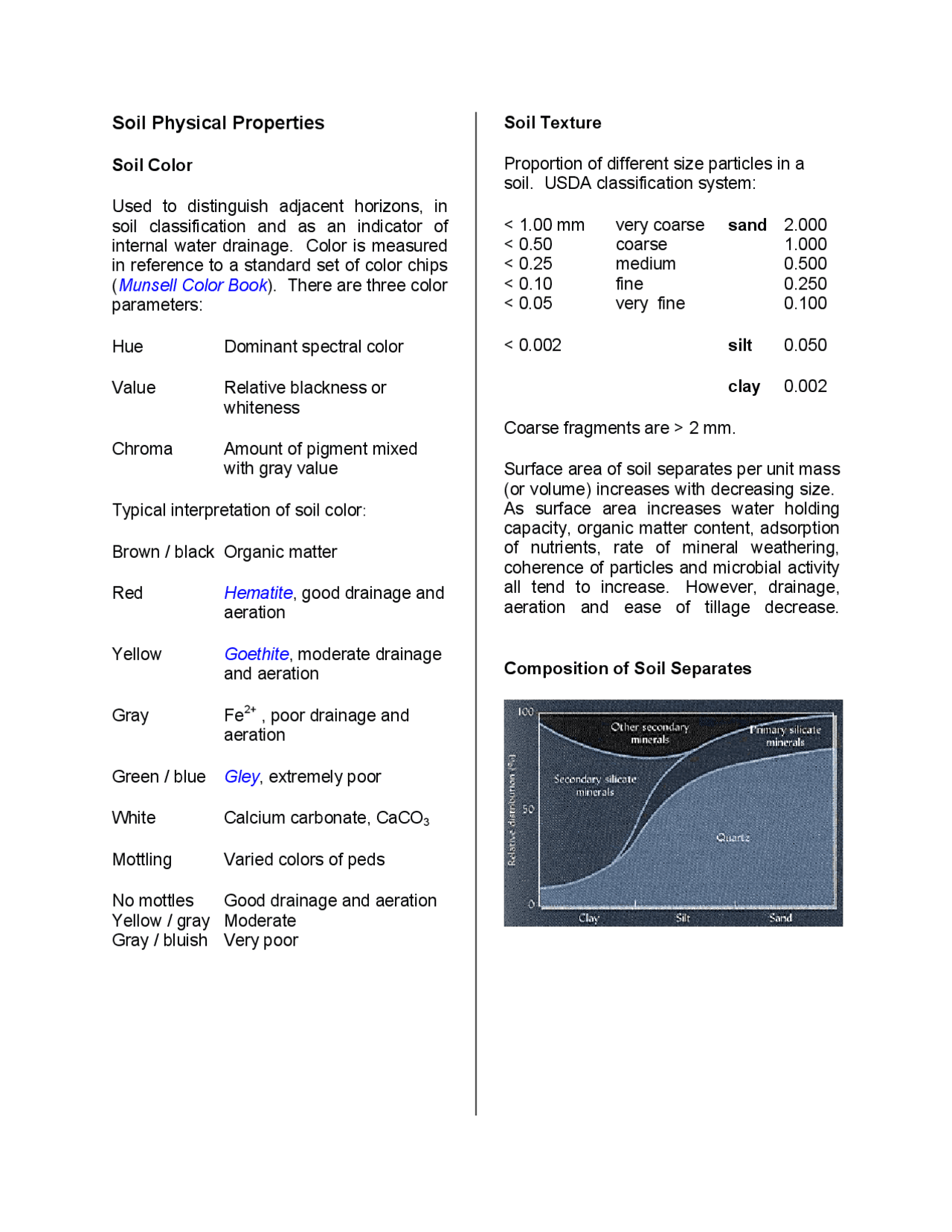Soil Physical Properties - Lab Work | AGRO 2051 - Docsity