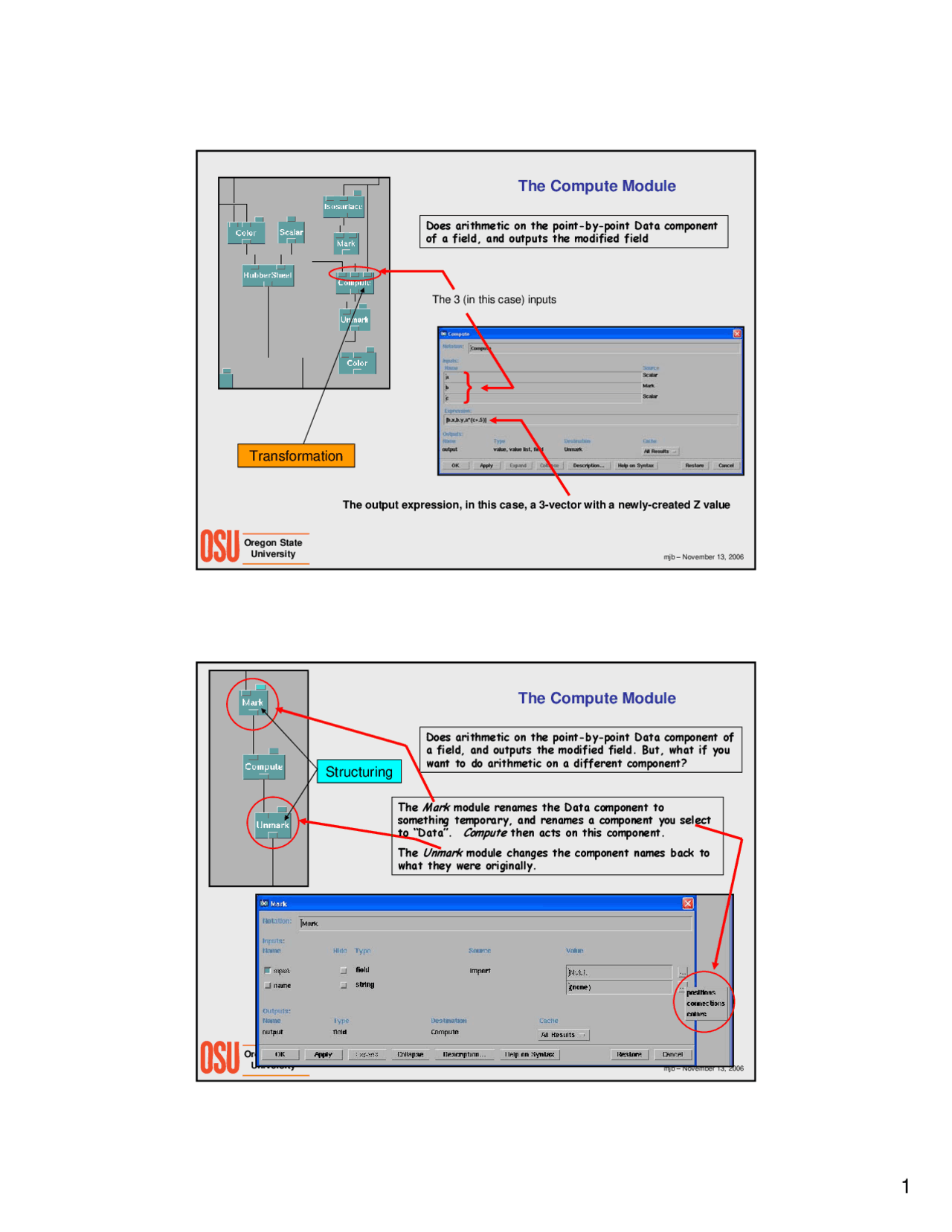 The Compute Module - Lecture Slides | CS 419 - Docsity
