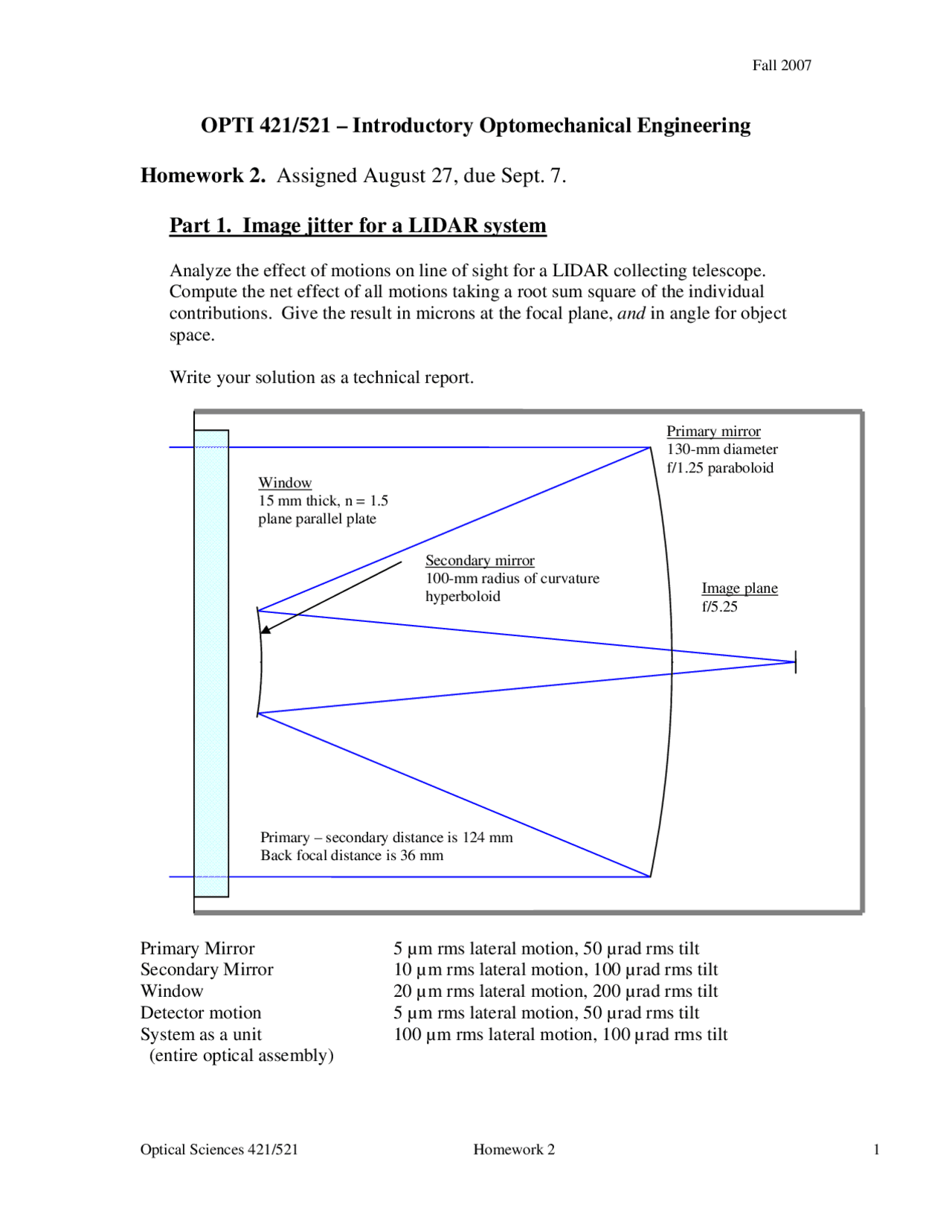 Homework 2 Resolution Introductory Optomechanical Engineering OPTI