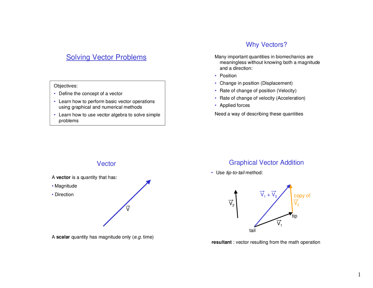 Solving Vector Problems - Biomechanics of Sport and Exercise | EXSS 323 ...