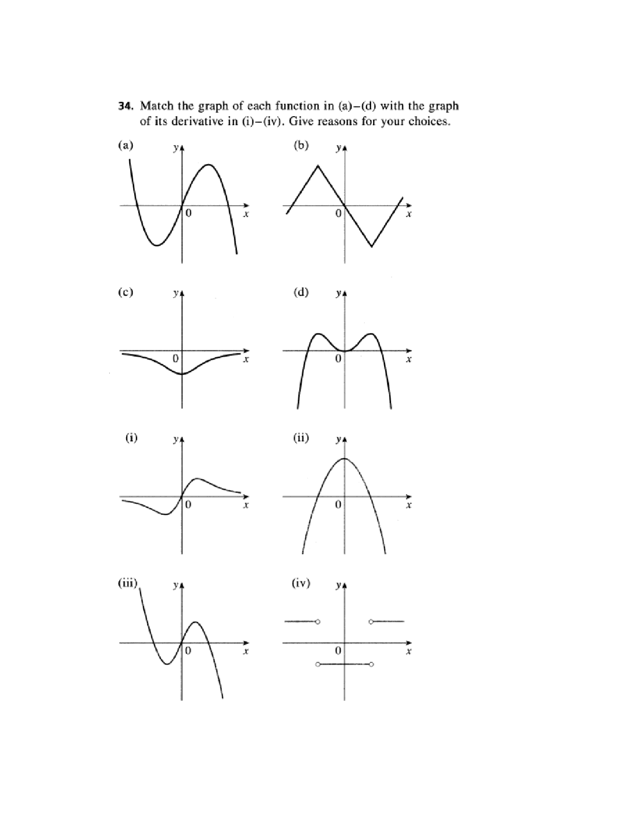 Graph Function and Its Derivative - Calculus I with Applications | MATH ...