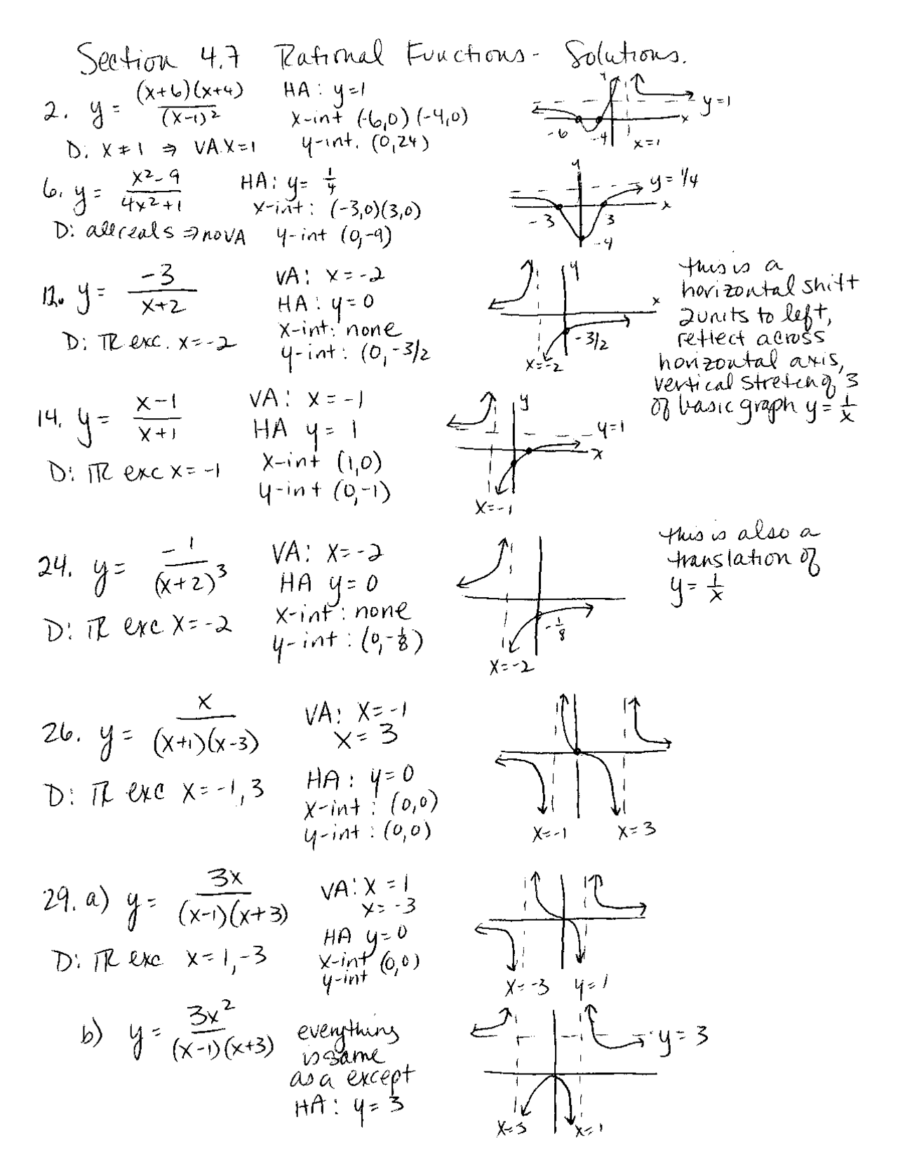 Solved Questions for Rational Functions - Assignment | MATH 120R - Docsity