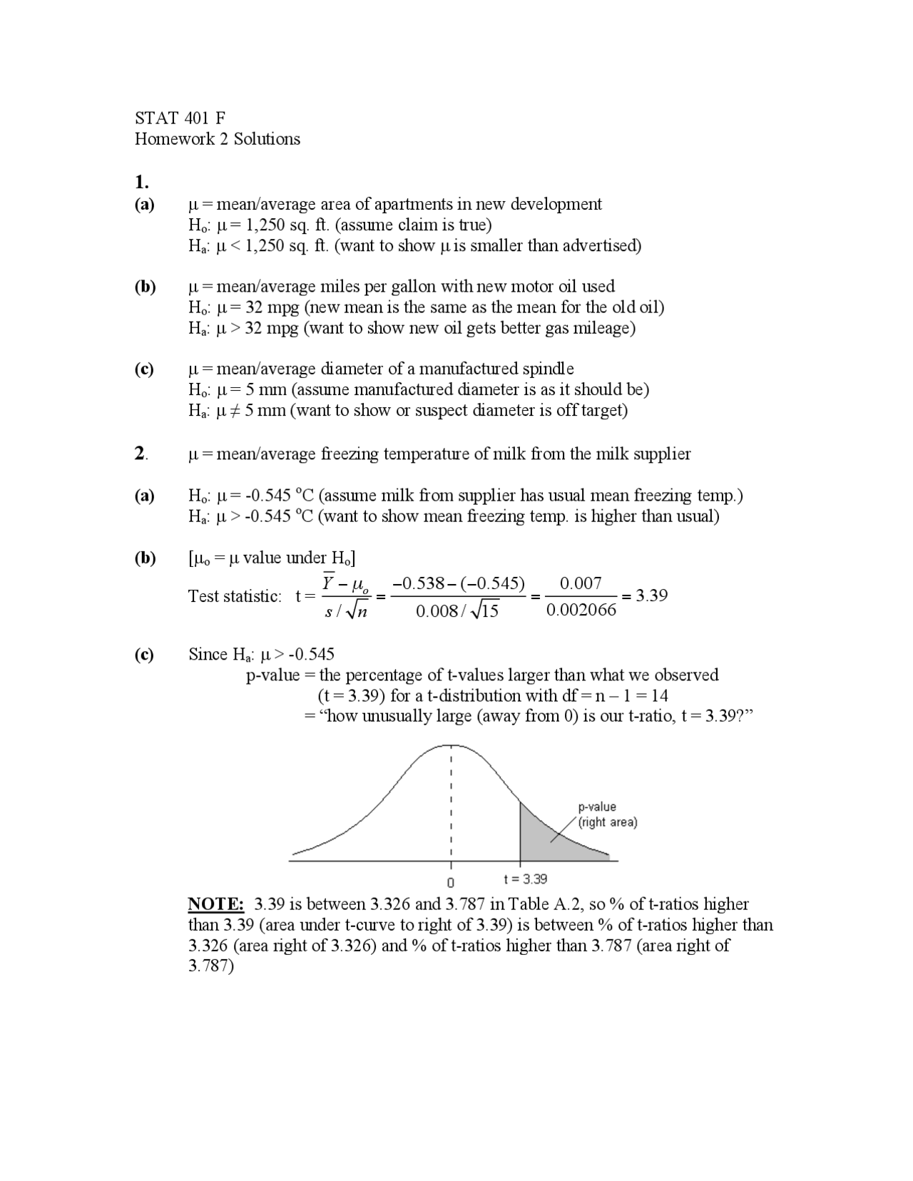 Homework 2 Solutions - Statistics Methods for Research | STAT 401 - Docsity