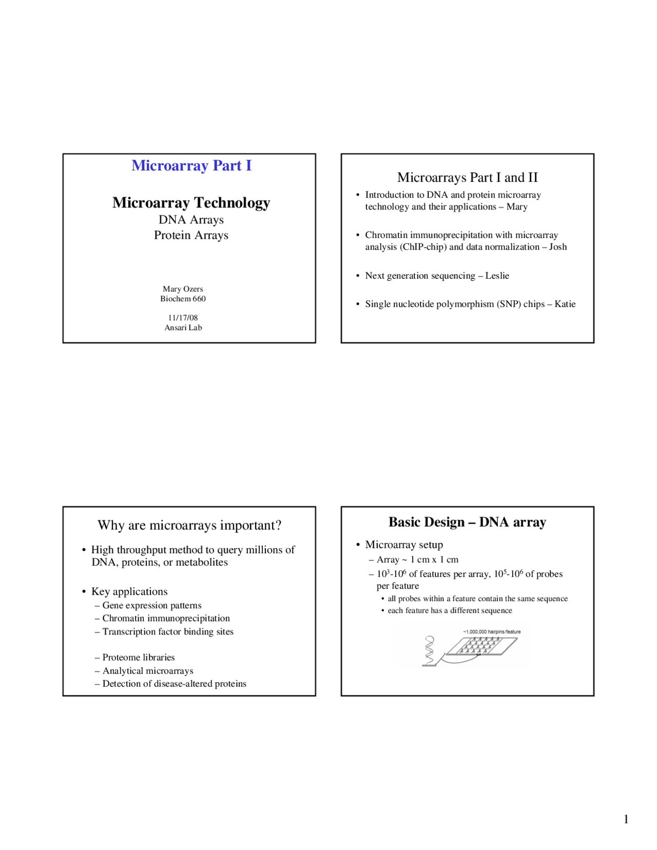 Microarray Technology, DNA Arrays Protein Arrays - Lecture Slides ...