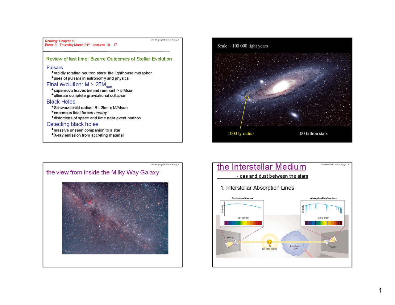 The Interstellar Medium, Interstellar Absorption and Reddening - Slides ...
