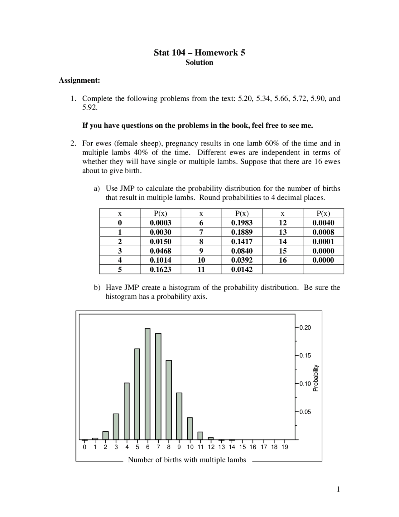 Solutions for Homework 5 - Introduction to Statistics | STAT 104 - Docsity