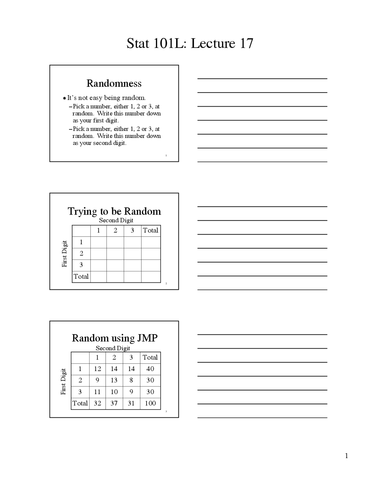 Randomness - Lecture Slides - Principles of Statistics | STAT 101 - Docsity