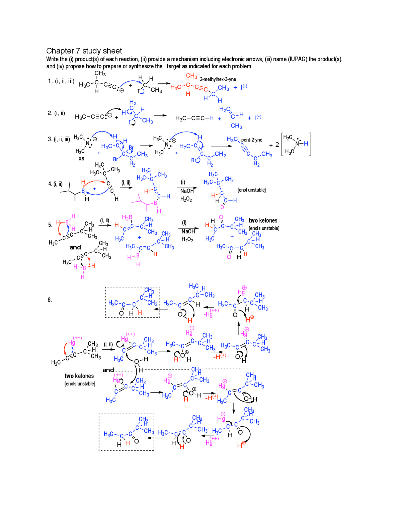 Study Guide of Organic Chemistry I - Mechanisms | CHEM 333 - Docsity