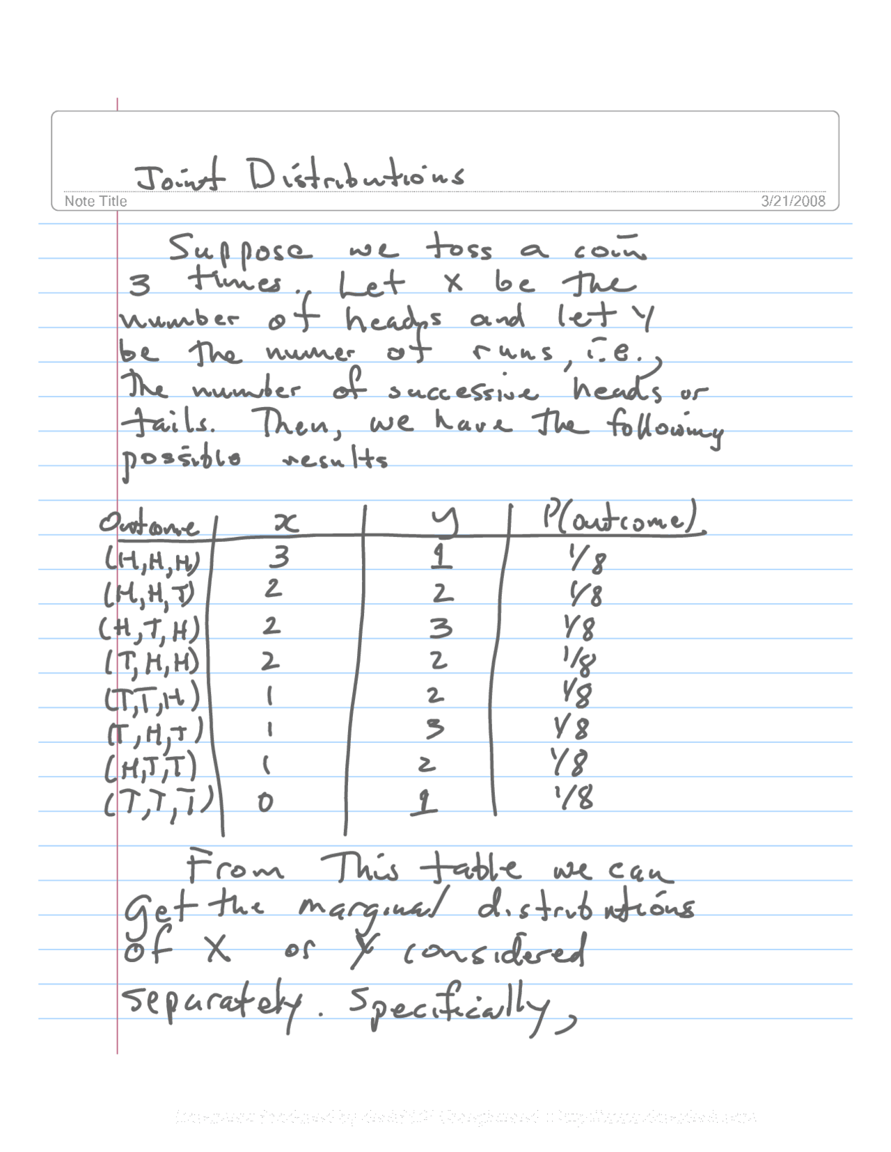 Joint Distributions - Handwritten Notes | STP 421 - Docsity