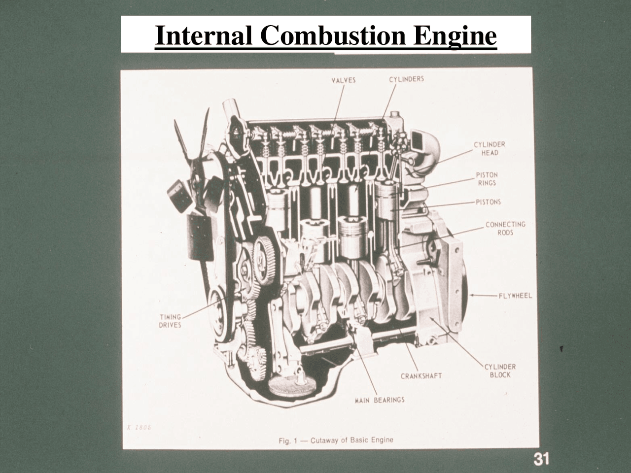 Internal Combustion Engine - Tractor Power | TSM 335 - Docsity