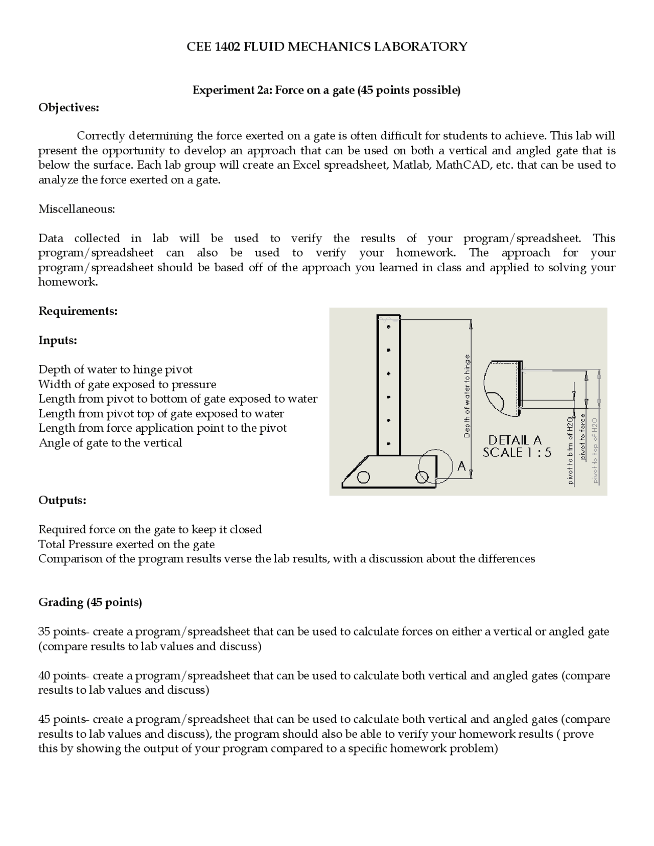 Laboratory 2: Force on a Gate - Fluid Mechanics | CEE 1402 - Docsity